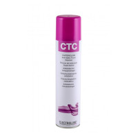 ELECTROLUBE CTC – Extrémně silný pěnivý čistič
